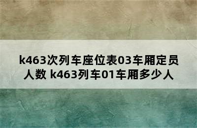 k463次列车座位表03车厢定员人数 k463列车01车厢多少人